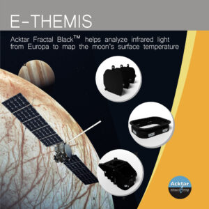 Acktar coated parts in the E-THEMIS instrument
